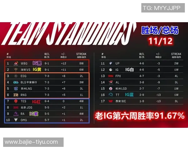 胜率高达722却遭质疑这背后的原因你知道吗 胜率高达722却遭质疑这背后的原因你知道吗