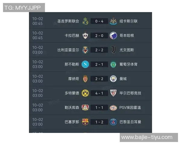 2025年五大联赛点球统计皇马领跑巴黎巴萨紧随其后 2025年五大联赛点球统计皇马领跑巴黎巴萨紧随其后